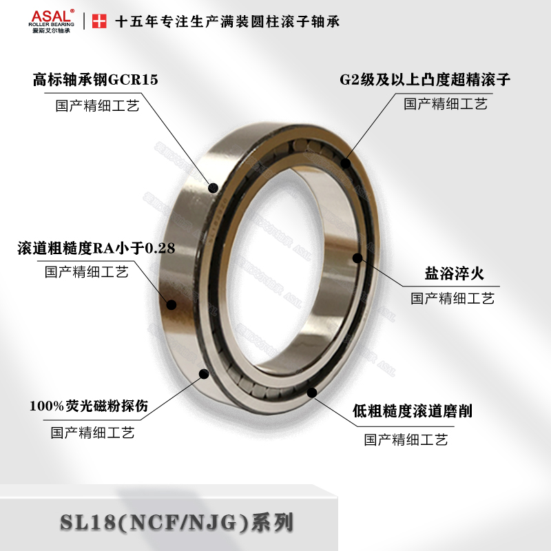 SL18細(xì)節(jié).jpg