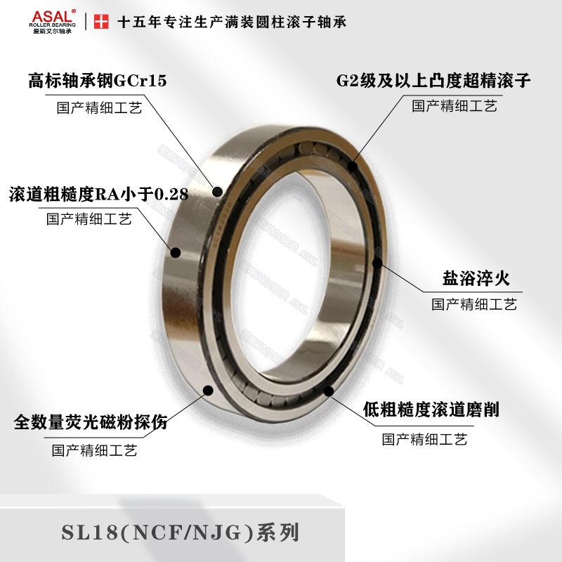 SL18細(xì)節(jié)全.jpg
